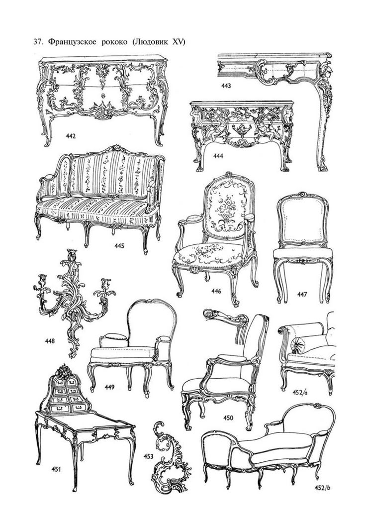 Rococo furniture sketches, featuring intricate designs, chairs, tables, and sofas inspired by French Louis XV style.
