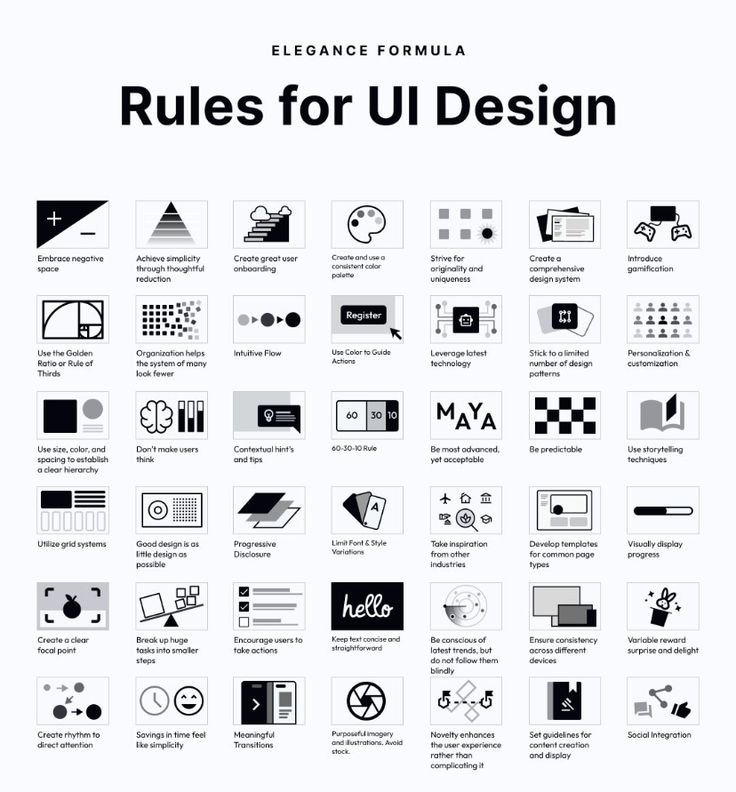 UI design rules infographic with tips for simplicity, originality, consistency, user onboarding, and intuitive flow.