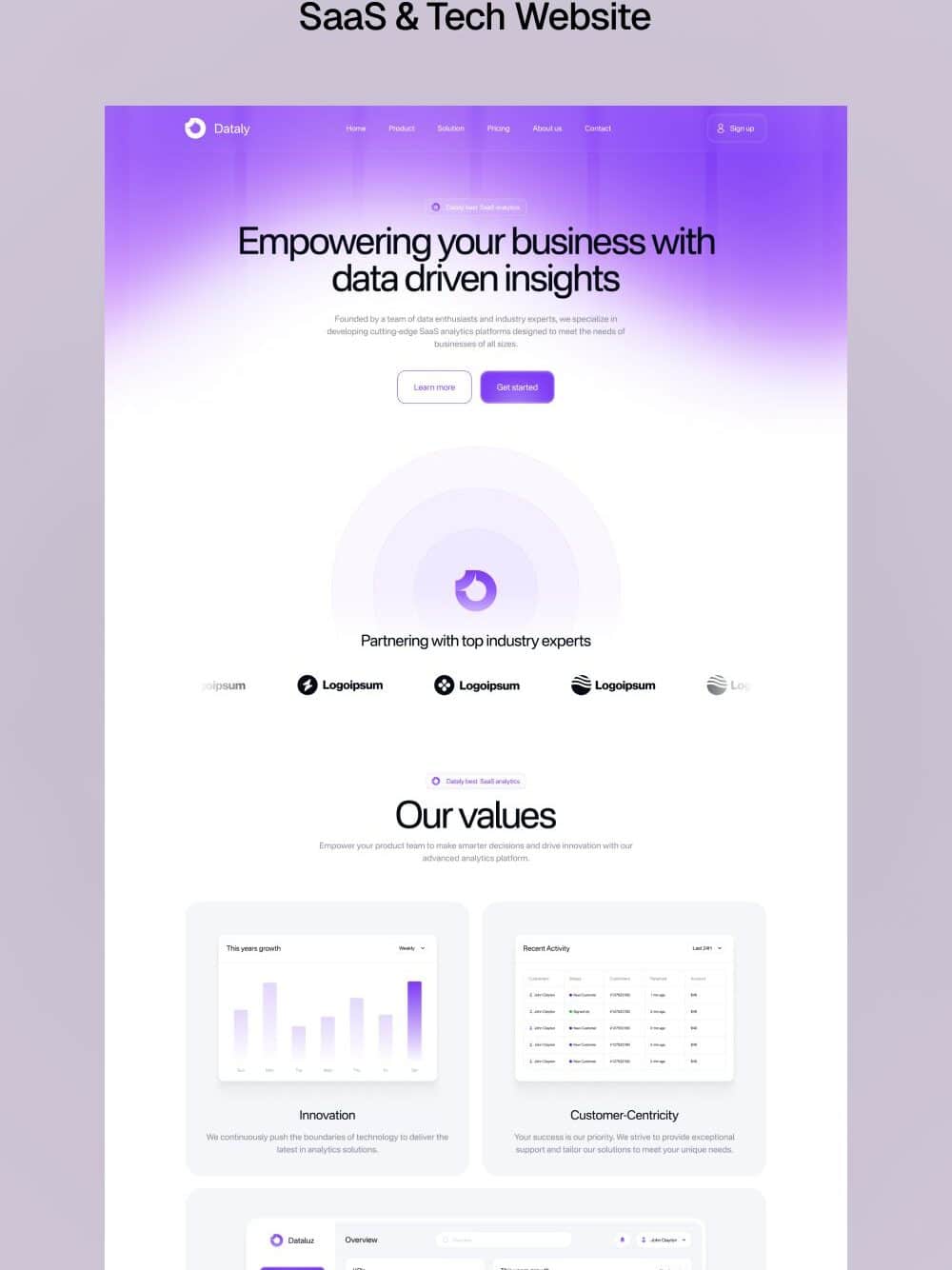 4a2e8b6f92e0fe9417f8d868c1b6ae64 Live preview of SaaS and Tech website focusing on data-driven insights and industry expert collaborations. | Sky Rye Design Live preview of SaaS and Tech website focusing on data-driven insights and industry expert collaborations.