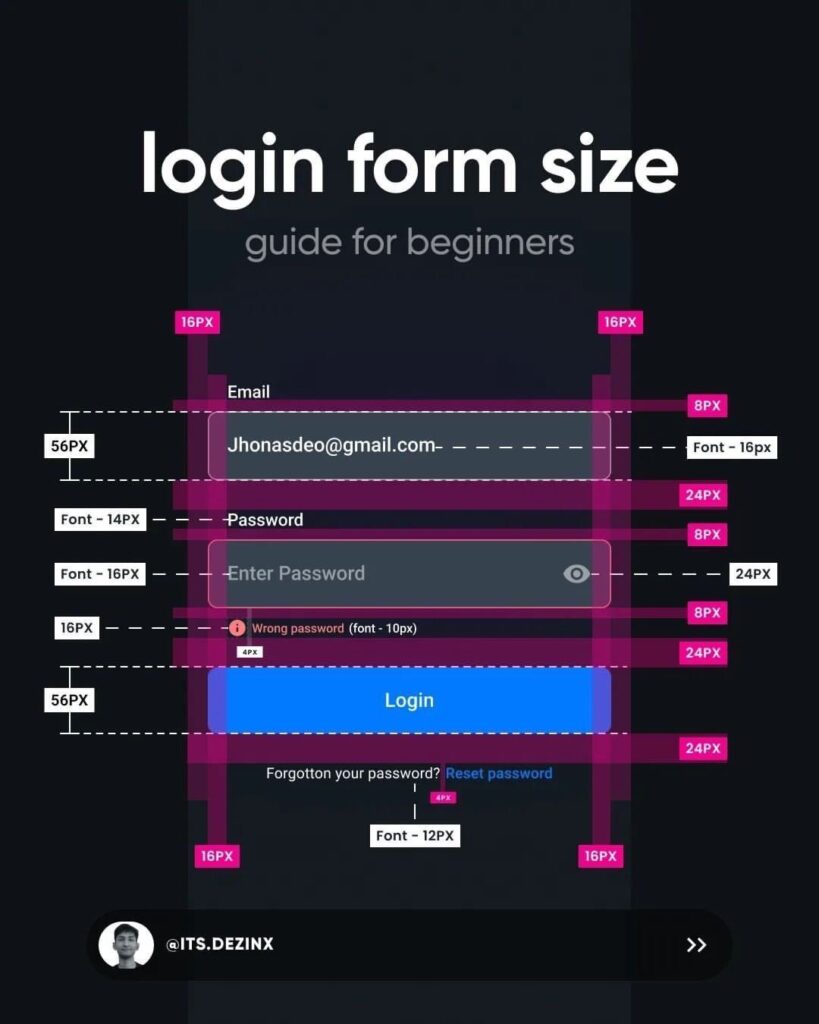 Beginner's guide to login form size, featuring font and layout specifications for email and password fields.