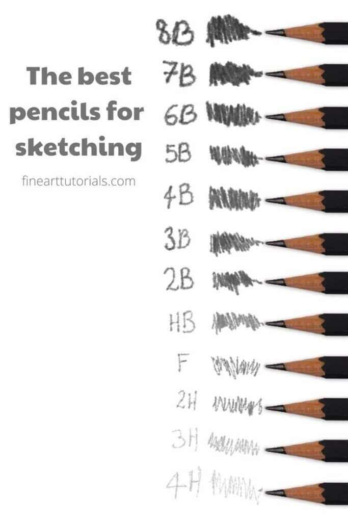 Pencil grades for sketching from 8B to 4H with sample strokes shown next to each pencil. Ideal for artists.