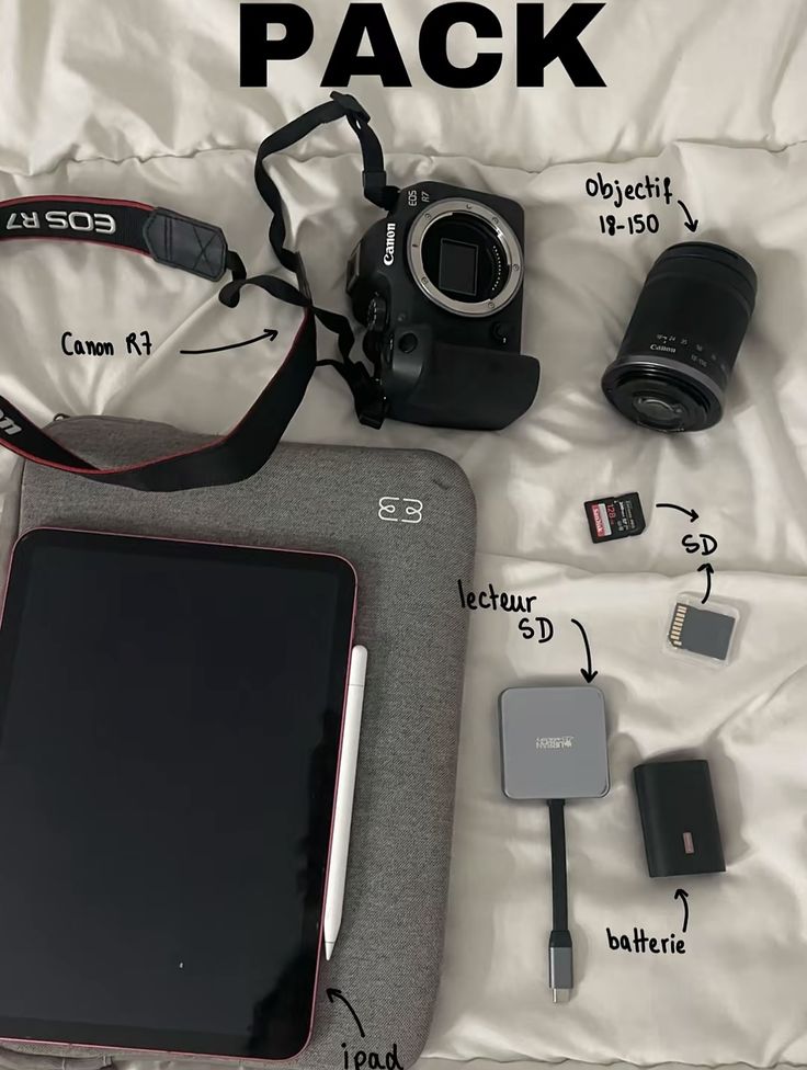 Photography gear pack: Canon R7, lens, iPad, SD cards, battery, and accessories on a white surface.