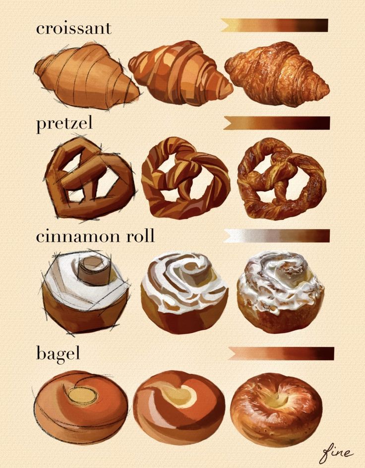 Illustrated comparison of croissants, pretzels, cinnamon rolls, and bagels with varying colors and textures.