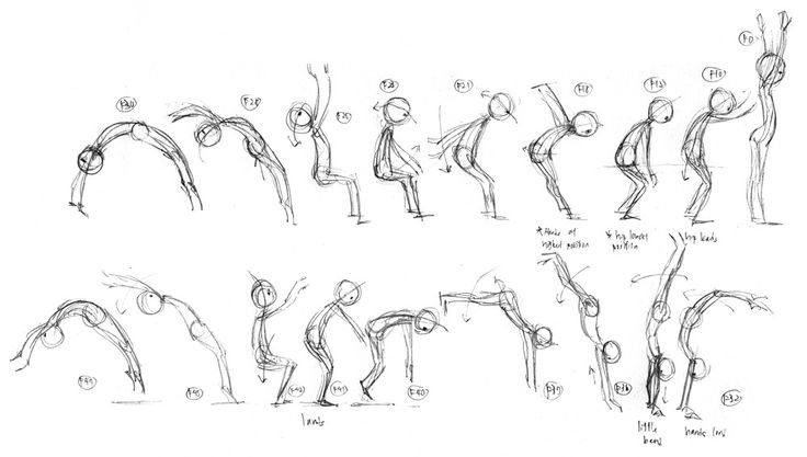 Sketch of figures demonstrating a sequence of gymnastic or dance movements, showcasing dynamic poses and transitions.