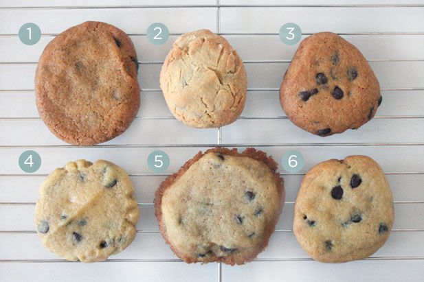 Six chocolate chip cookies with varied textures and appearances on a cooling rack, each labeled with a number.