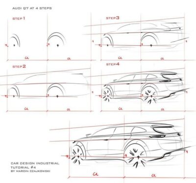 Visualisation Drawing Car 5 Easy Steps: How to Draw a Car Perspective