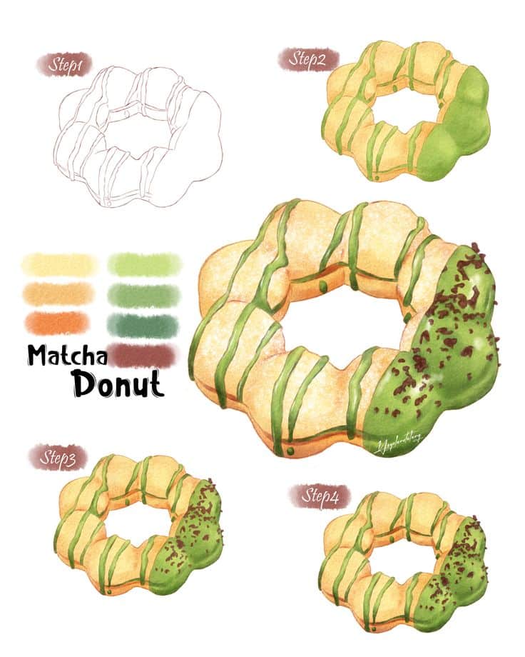 Illustrated step-by-step guide to creating a matcha donut with green icing and sprinkles.
