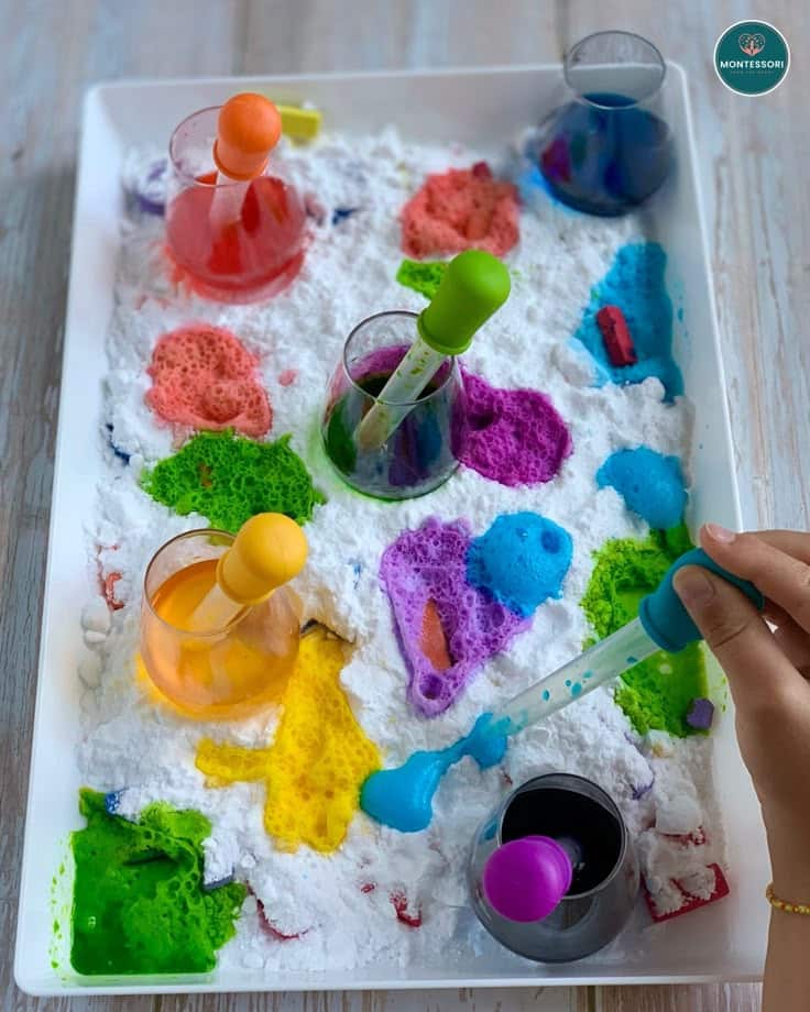 Rainbow Color Mixing Fizzy Kids Science Experiment | Sky Rye Design