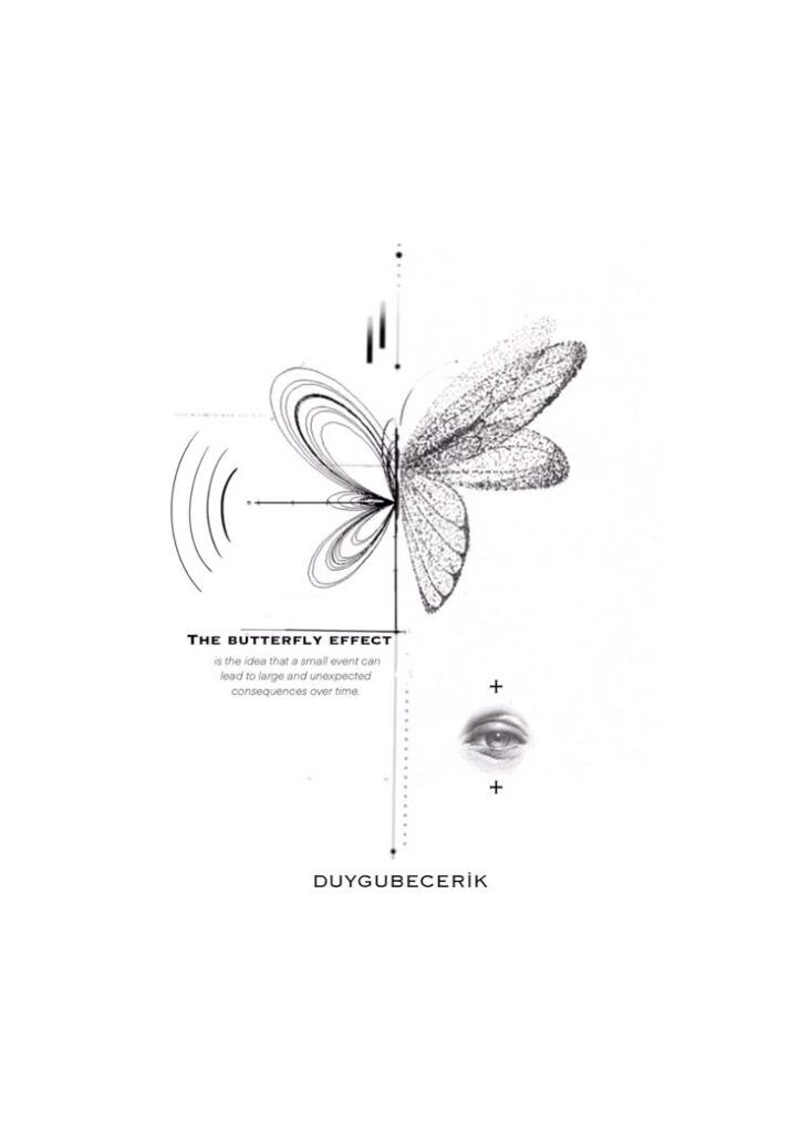 Tattoo design Abstract butterfly effect illustration with eye, representing small events causing unexpected impact over time. | Sky Rye Design Abstract butterfly effect illustration with eye, representing small events causing unexpected impact over time.