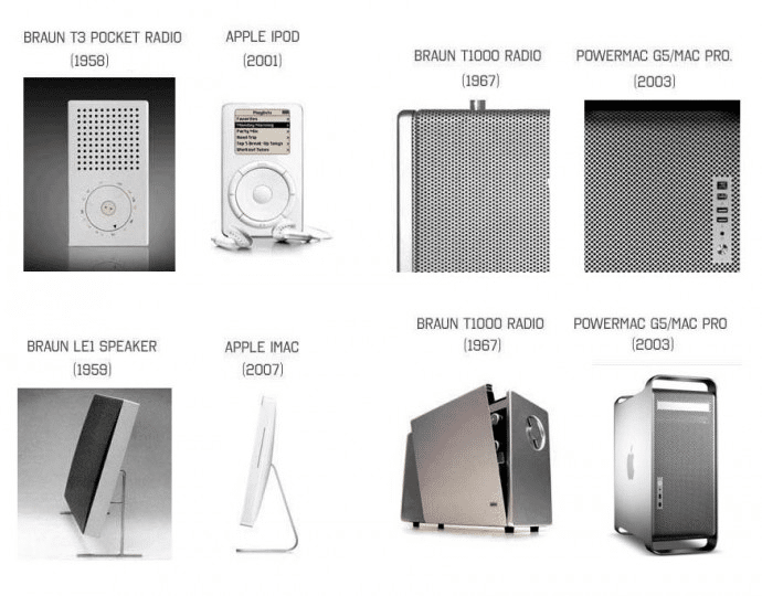 apple 1 Comparison of Braun and Apple products, showcasing designs from 1958 to 2007, including radios, iPod, and iMac. | Sky Rye Design Comparison of Braun and Apple products, showcasing designs from 1958 to 2007, including radios, iPod, and iMac.