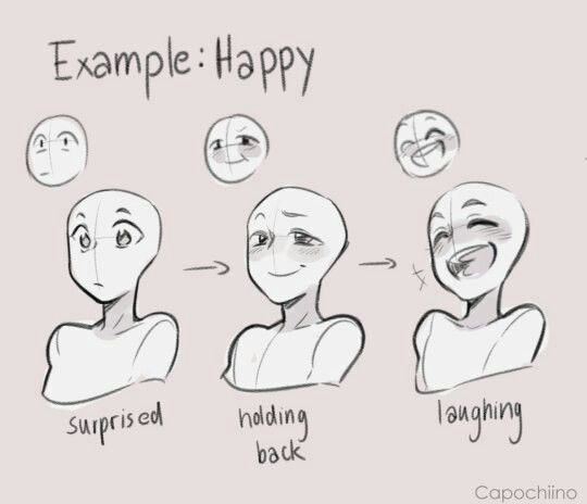 Illustration of a character expressing emotions: surprised, holding back laughter, and laughing, labeled 'Example: Happy'.