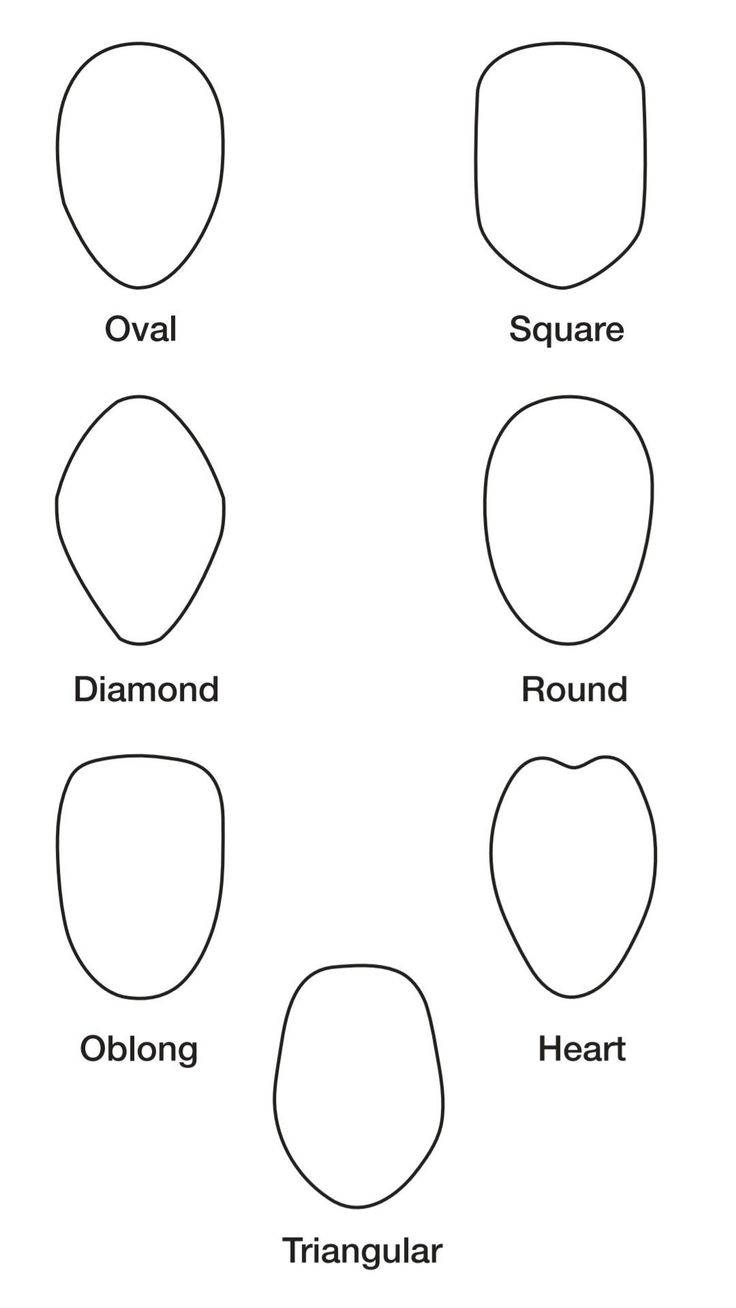 Illustration of face shapes: oval, square, diamond, round, oblong, heart, and triangular.