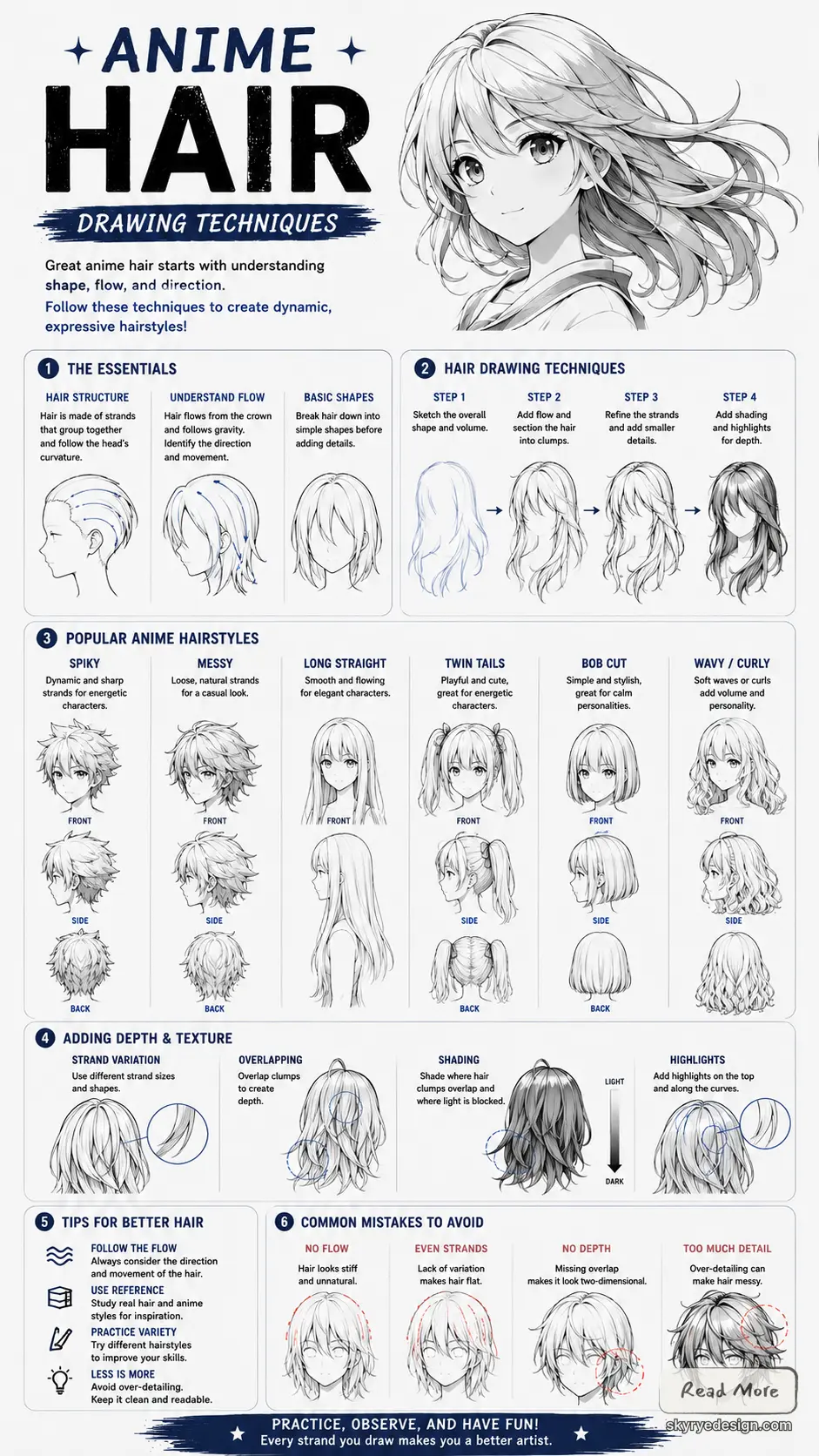 anime-hair-tips-info Anime hair drawing techniques infographic - step-by-step guide to structure, flow, popular styles, shading and tips | Sky Rye Design Anime hair drawing techniques infographic - step-by-step guide to structure, flow, popular styles, shading and tips