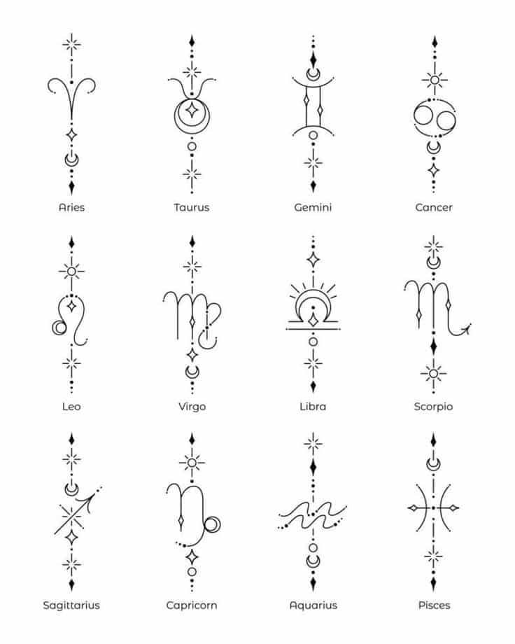 Minimalist zodiac symbols, including Aries, Taurus, Gemini, Cancer, Leo, Virgo, Libra, Scorpio, Sagittarius, Capricorn, Aquarius, Pisces.