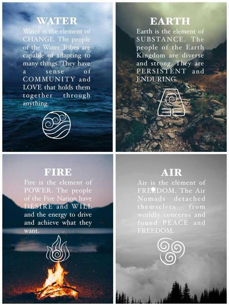 Four elements poster: Water, Earth, Fire, Air. Each element displays its symbolic traits and characteristics against thematic backgrounds.