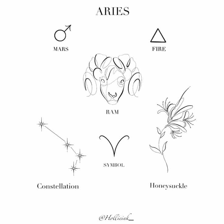 Aries zodiac symbols: ram, Mars, fire element, Aries constellation, and honeysuckle flower. Astrological and horoscope concepts.