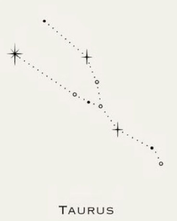 Line drawing of Taurus constellation with labeled stars, showcasing its celestial pattern on a light background. Perfect for astrology content.