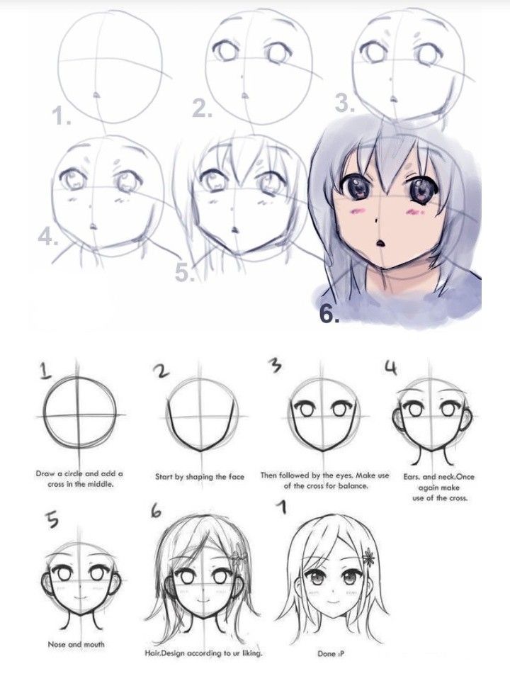 Step-by-step anime face drawing guide, illustrating six stages from basic shapes to a complete character with hair and facial features.