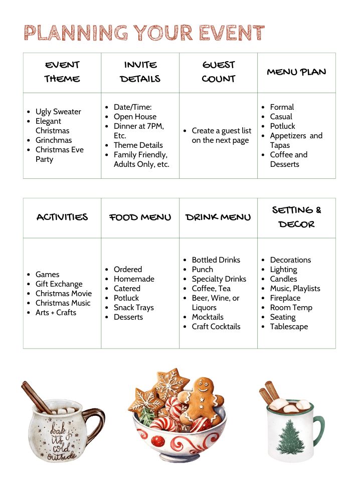 Event planning guide: themes, invites, menu, activities, drinks, decor, and essentials for a festive party with hot cocoa and treats.