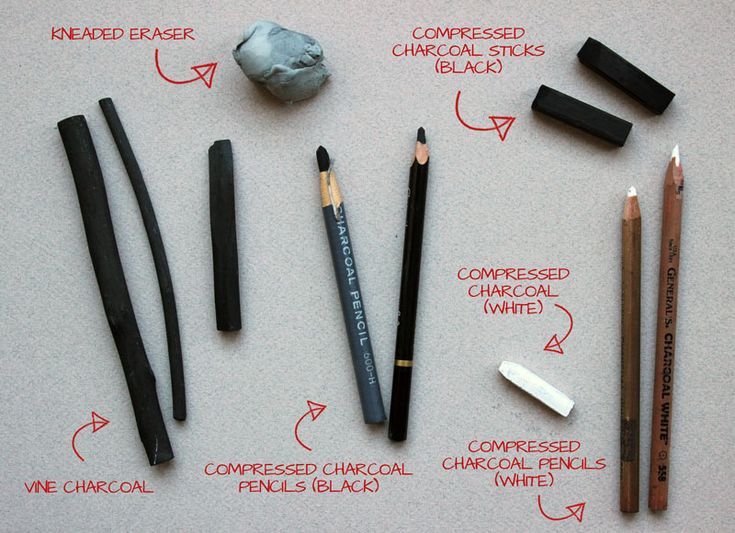 Art supplies including vine charcoal, kneaded eraser, compressed charcoal sticks and pencils, ideal for sketching and drawing.