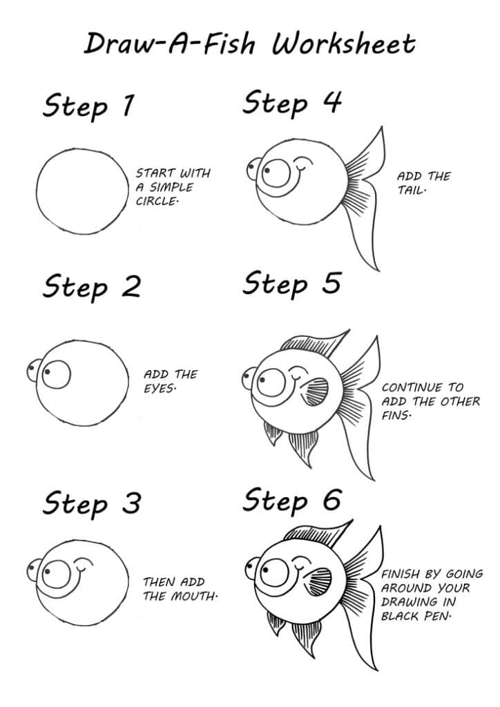 Step-by-step guide to drawing a fish: start with a circle, add eyes, mouth, tail, fins, and outline with pen. Perfect for beginners.