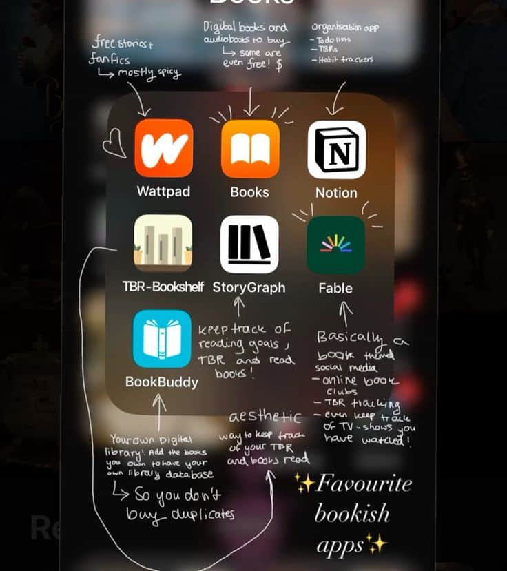 Bookish apps Overview of popular book-related apps including Wattpad, Books, Notion, TBR-Bookshelf, StoryGraph, and BookBuddy, with noted features. | Sky Rye Design Overview of popular book-related apps including Wattpad, Books, Notion, TBR-Bookshelf, StoryGraph, and BookBuddy, with noted features.