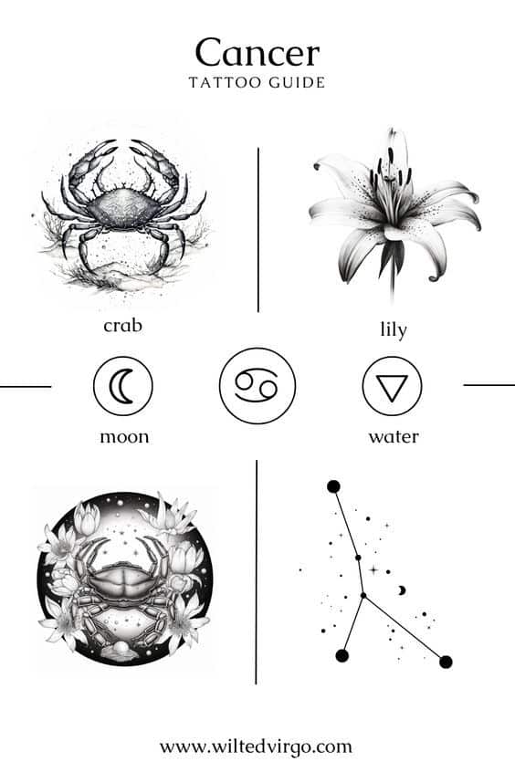 Cancer tattoo guide featuring crab, lily, moon, water symbols, and constellation. Perfect for astrology enthusiasts.