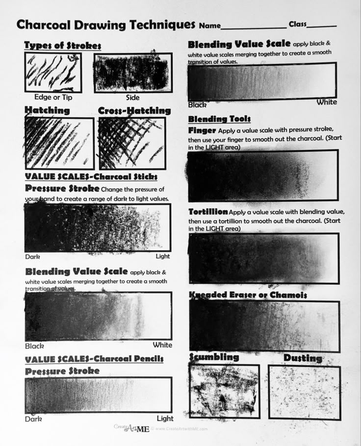 Charcoal drawing techniques guide showing types of strokes, blending tools, and value scales for shading and texture.