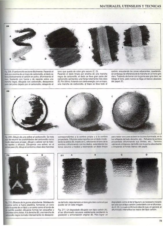 Artistic charcoal techniques illustrated with examples of shading, blending, and texture variations for artistic practice and instruction.