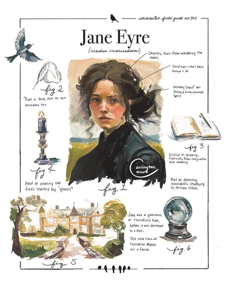 Hand Painted Jane Eyre Art Print - Character Field Guide - Bookish Gifts - Exclusive Novel Artwork by Carrington Moore - Etsy Illustrated character study of Jane Eyre, featuring notes on her traits, skills, and settings from the novel. | Sky Rye Design Illustrated character study of Jane Eyre, featuring notes on her traits, skills, and settings from the novel.