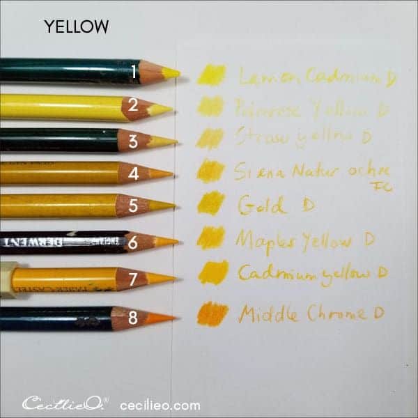 Heres Why I Cataloged My Colored Pencils | Sky Rye Design