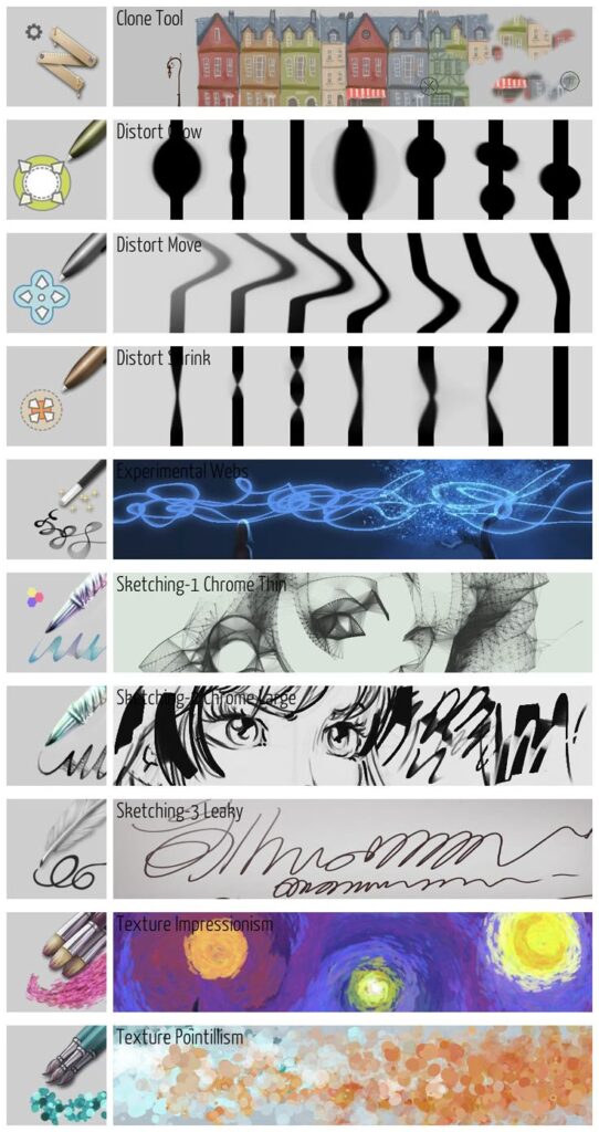 Digital art tools showcasing effects: clone, distort, sketch, texture, with styles like impressionism and pointillism.