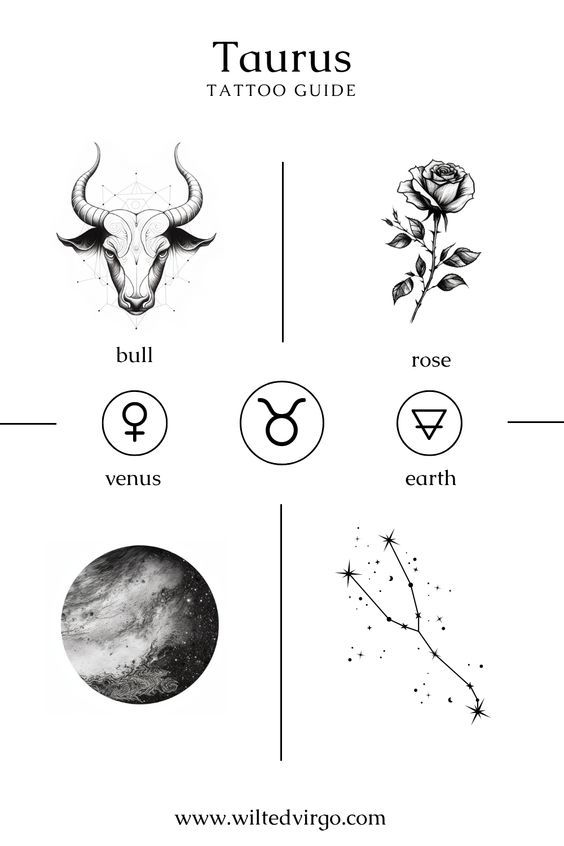 Taurus tattoo guide featuring a bull, rose, Venus symbol, earth element, Taurus constellation, and planetary design. Ideal for astrology lovers.