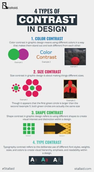 7 Key Design Principles Explained Simply For Creatives