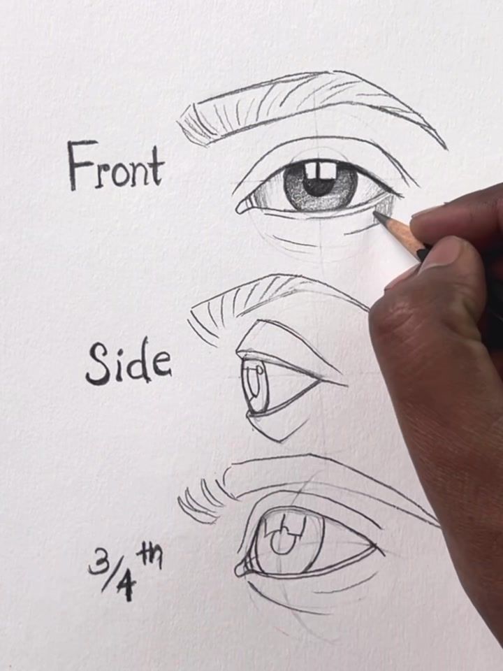 Vkartbox - How to draw eye 😍 pencil artwork drawing Drawing tutorial illustrating eye anatomy from front, side, and 3/4 angles with pencil shading on textured paper. | Sky Rye Design Drawing tutorial illustrating eye anatomy from front, side, and 3/4 angles with pencil shading on textured paper.