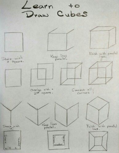 Step-by-step guide to drawing cubes. Start with a square, add parallel lines, overlap squares, connect corners for a 3D effect.
