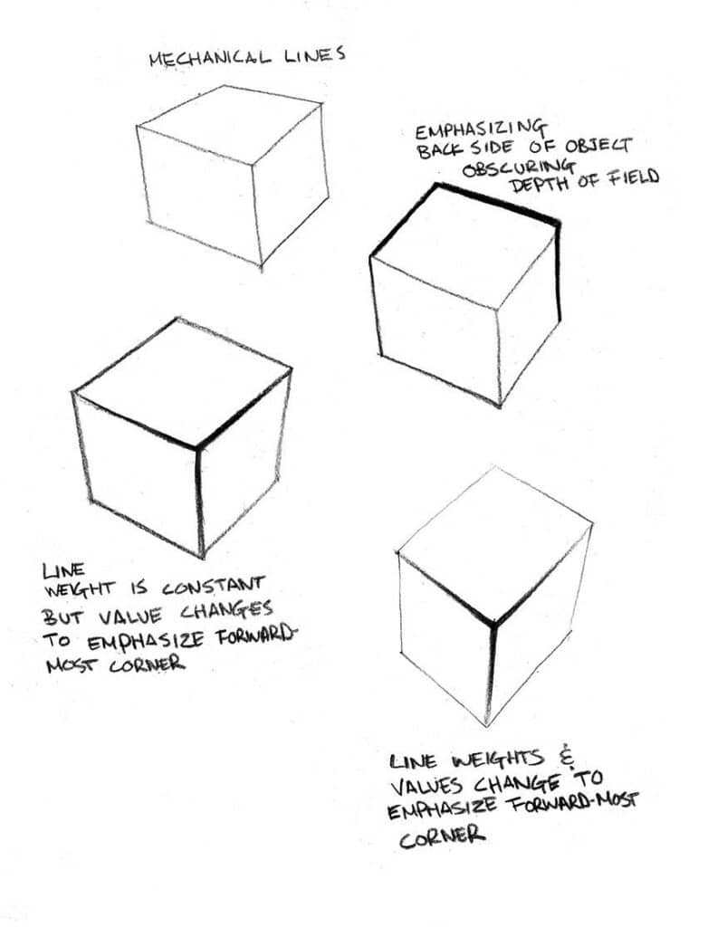 how to draw a cube shading Sketch showing four cubes illustrating different line weights and values for depth and emphasis.