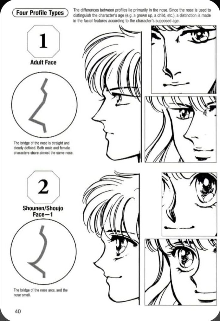 Без названия Manga style character face profiles showcasing adult and Shounen/Shoujo types with distinct nose shapes. | Sky Rye Design Manga style character face profiles showcasing adult and Shounen/Shoujo types with distinct nose shapes.