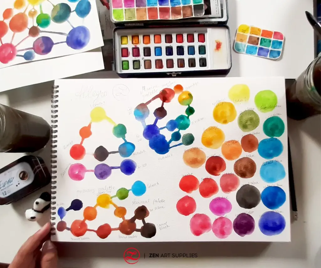 Watercolor palette and swatches on sketchbook, surrounded by art supplies like paint sets, brush, and a jar. Perfect for artists.