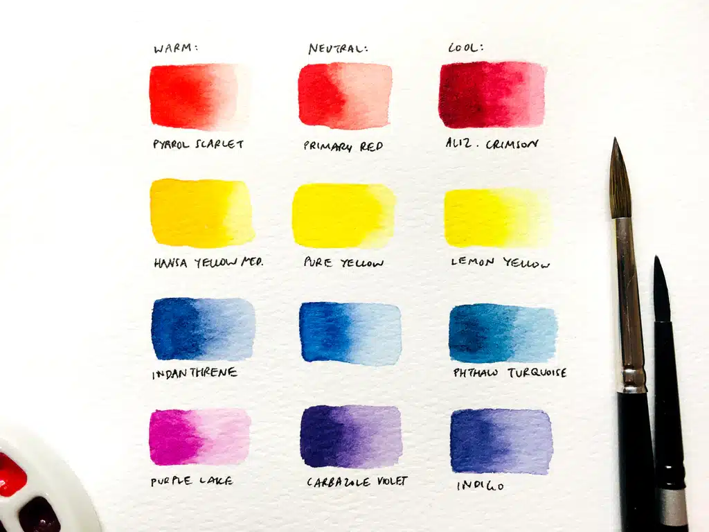Watercolor palette featuring warm, neutral, and cool shades with labeled swatches and brushes on textured paper.
