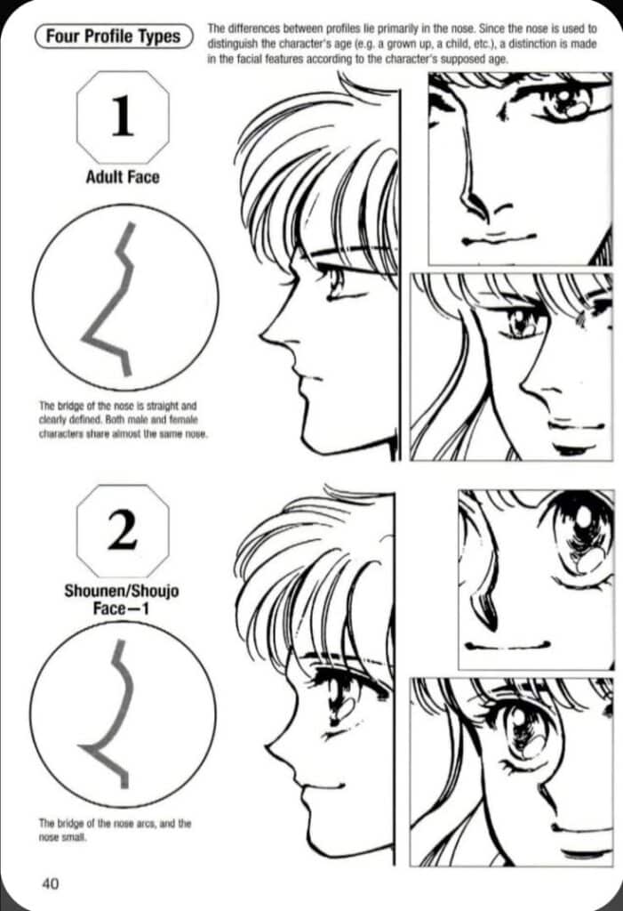 Без названия Manga style character face profiles showcasing adult and Shounen/Shoujo types with distinct nose shapes. | Sky Rye Design Manga style character face profiles showcasing adult and Shounen/Shoujo types with distinct nose shapes.