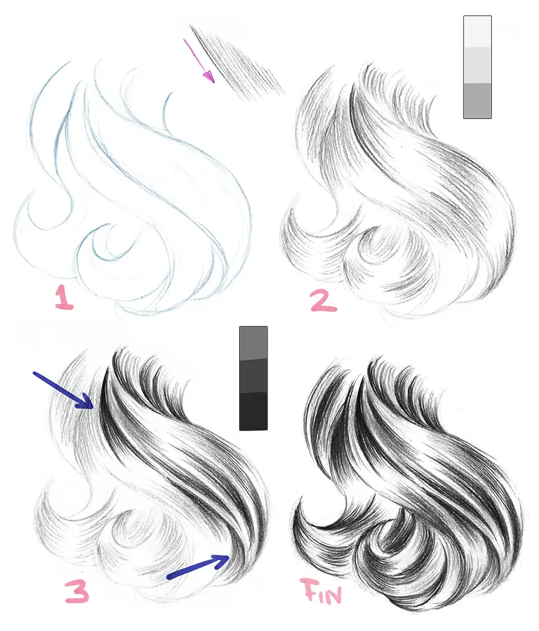 0106_014 Step-by-step guide to drawing realistic hair in pencil, showcasing sketches from outline to finished shading with gradient details. | Sky Rye Design Step-by-step guide to drawing realistic hair in pencil, showcasing sketches from outline to finished shading with gradient details.