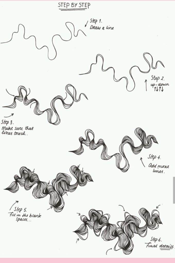 Step-by-step guide to drawing a textured wavy pattern, featuring six stages from basic line to detailed shading.