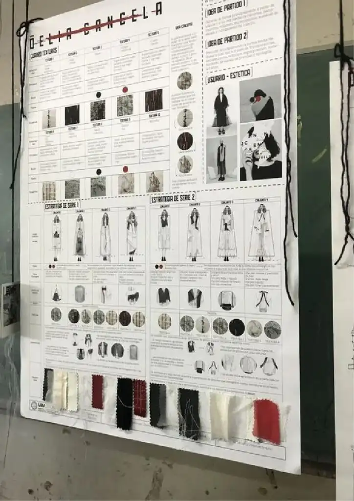 _ 12 Fashion design board with textile samples and sketches featuring various outfits, patterns, and color swatches displayed vertically. | Sky Rye Design Fashion design board with textile samples and sketches featuring various outfits, patterns, and color swatches displayed vertically.