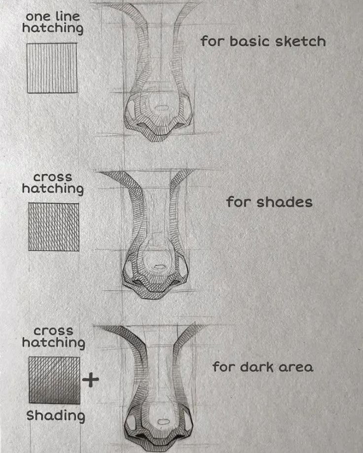 _ 13 Drawing techniques for shading: one line hatching for basic sketch, cross hatching for shades, and cross hatching plus shading for dark areas. | Sky Rye Design Drawing techniques for shading: one line hatching for basic sketch, cross hatching for shades, and cross hatching plus shading for dark areas.