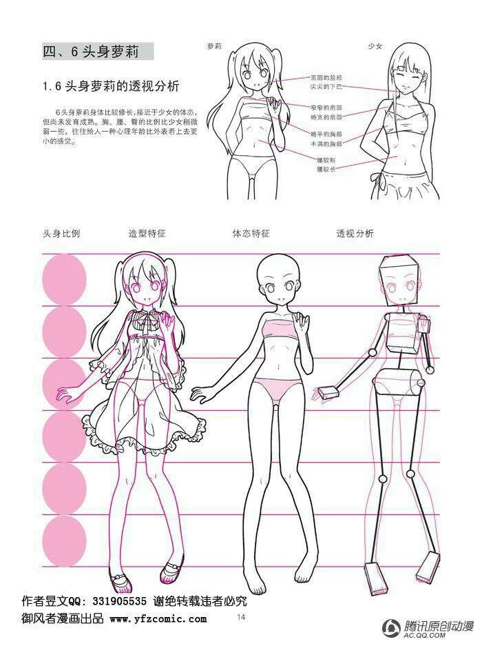 _ 20 Anime character drawing guide showing body proportions and anatomy details for accurate illustration. | Sky Rye Design Anime character drawing guide showing body proportions and anatomy details for accurate illustration.