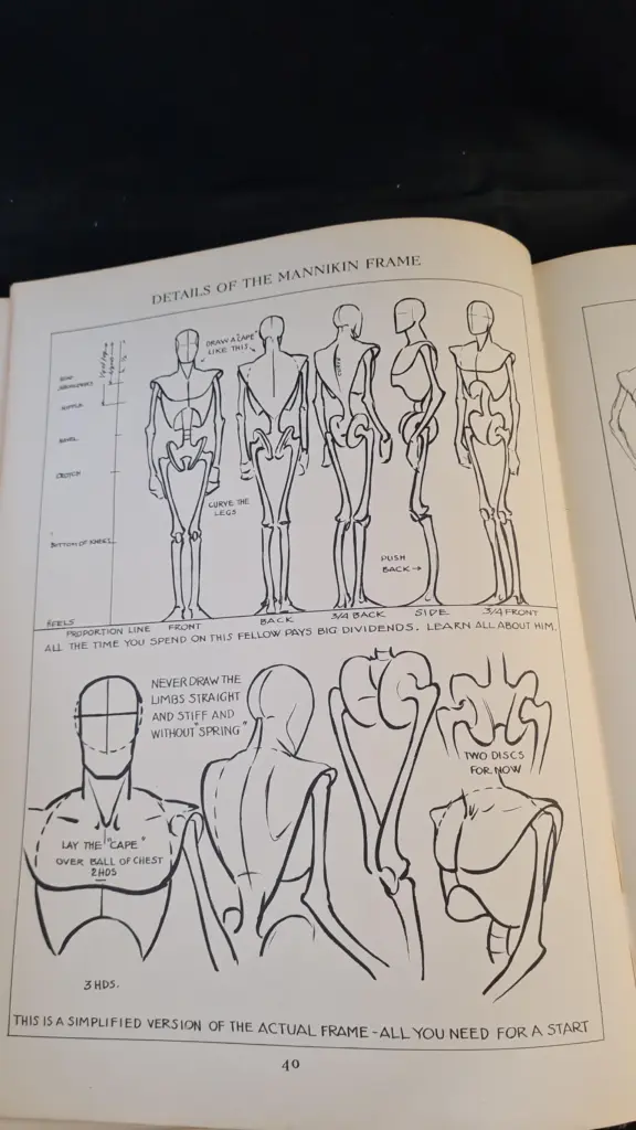 2023_10_0415_11OfficeLens_11_2048x Illustrated guide showcasing details of the mannikin frame for figure drawing, highlighting proportions and pose variations for artists. | Sky Rye Design Illustrated guide showcasing details of the mannikin frame for figure drawing, highlighting proportions and pose variations for artists.