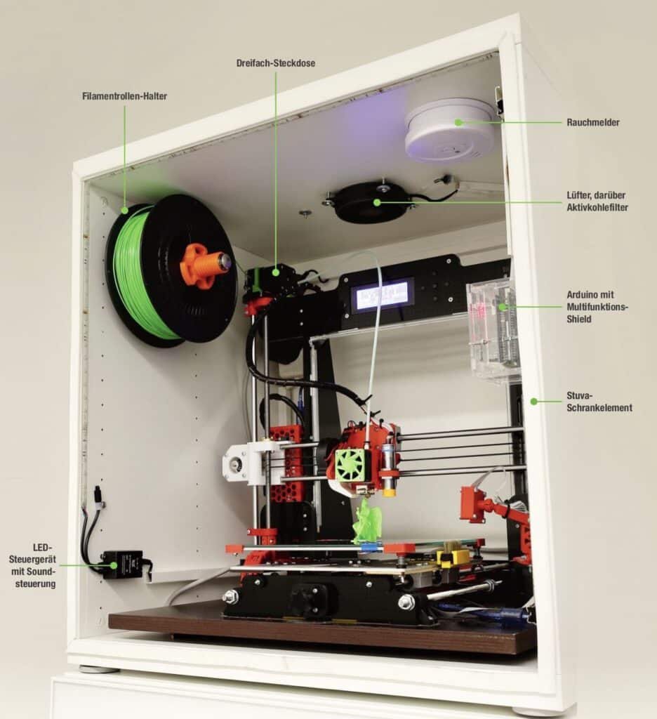 3D printer setup in a cabinet with filament holder, smoke detector, fan, Arduino, and LED control for 3d printer upgrades.