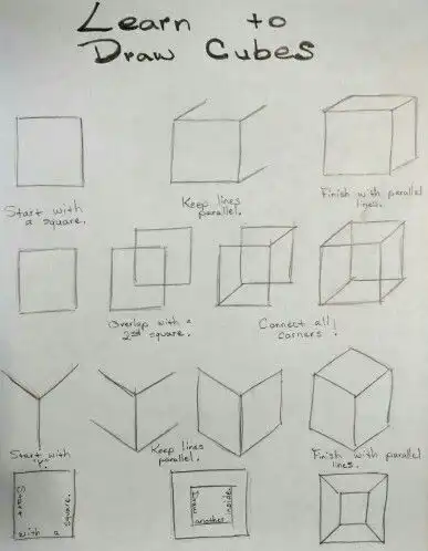 How to draw a cube step-by-step guide with illustrations and text instructions, featuring sketches of cubes in a progression.