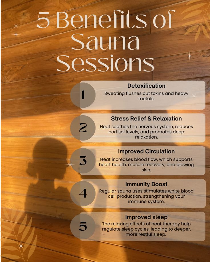 Infographic on 5 benefits of sauna sessions: detoxification, stress relief, improved circulation, immunity boost, improved sleep.